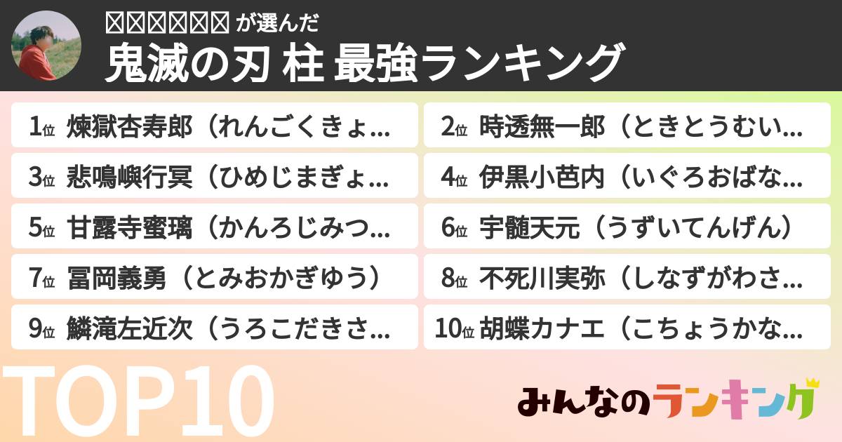 ℳ𝒜𝒦𝒪𝒯𝒪 さんの「鬼滅の刃 柱 最強ランキング」