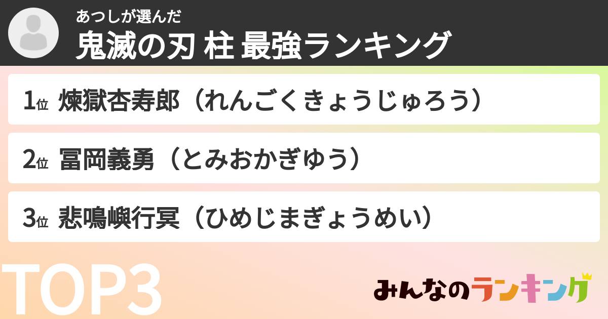 あつしさんの「鬼滅の刃 柱 最強ランキング」