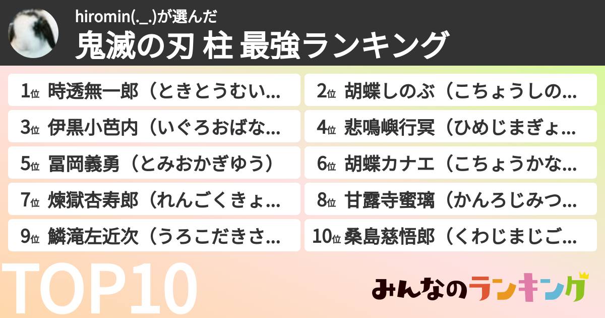 hiromin(._.)さんの「鬼滅の刃 柱 最強ランキング」