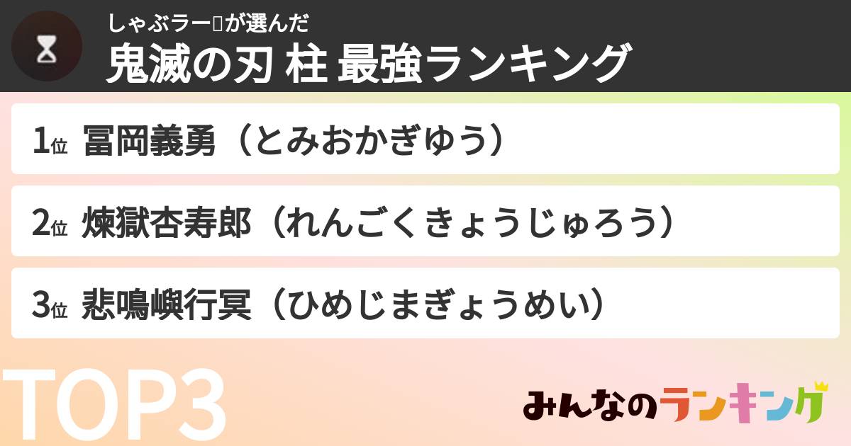 しゃぶラー😉さんの「鬼滅の刃 柱 最強ランキング」
