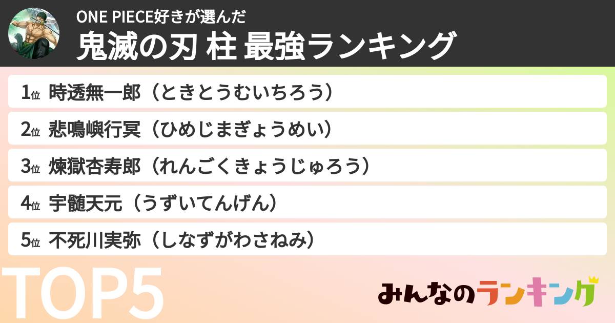 ONE PIECE好きさんの「鬼滅の刃 柱 最強ランキング」