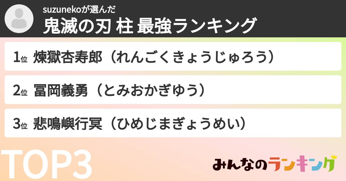 suzunekoさんの「鬼滅の刃 柱 最強ランキング」