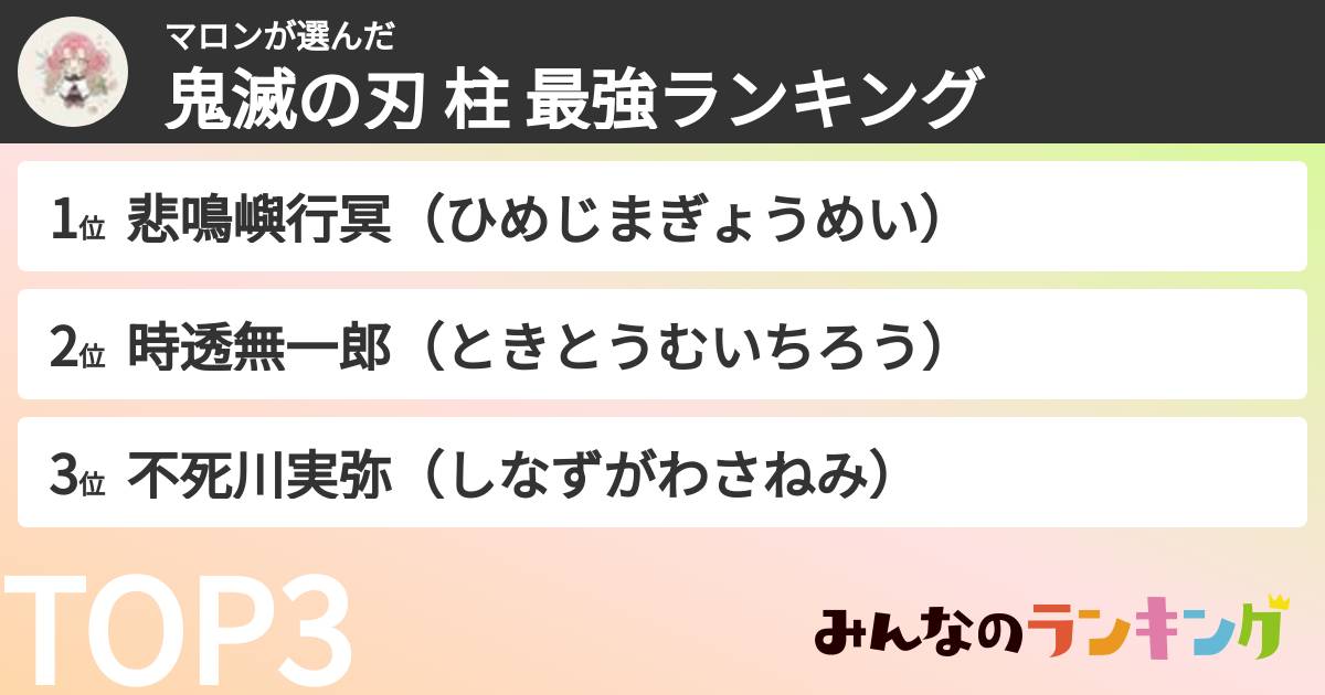 マロンさんの「鬼滅の刃 柱 最強ランキング」