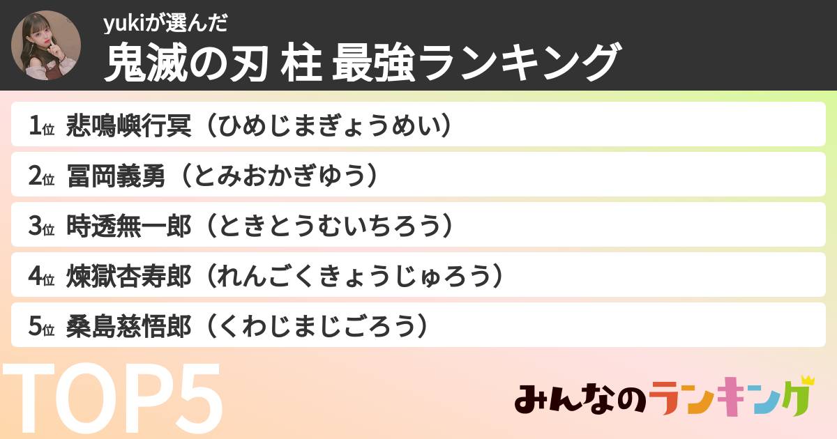 yukiさんの「鬼滅の刃 柱 最強ランキング」