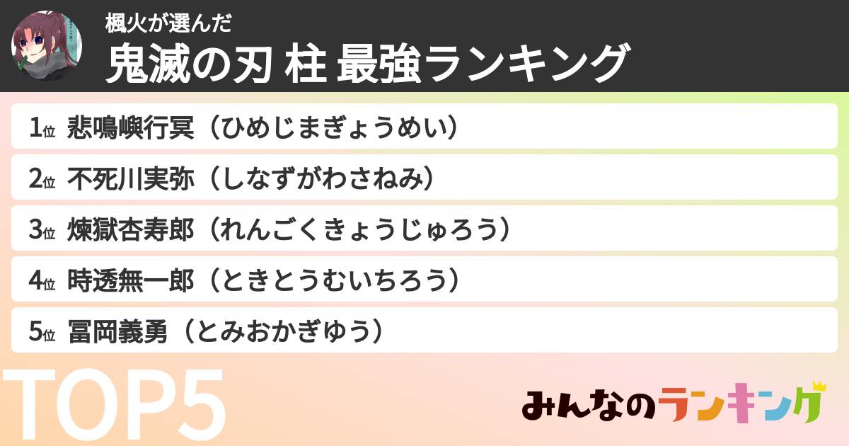楓火さんの「鬼滅の刃 柱 最強ランキング」