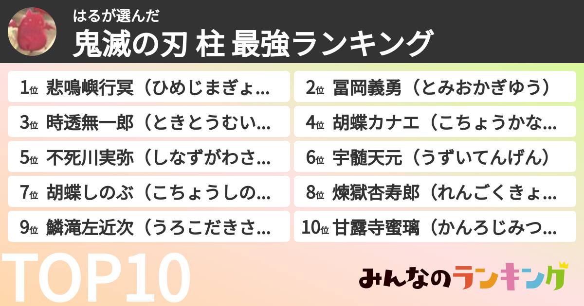 はるさんの「鬼滅の刃 柱 最強ランキング」