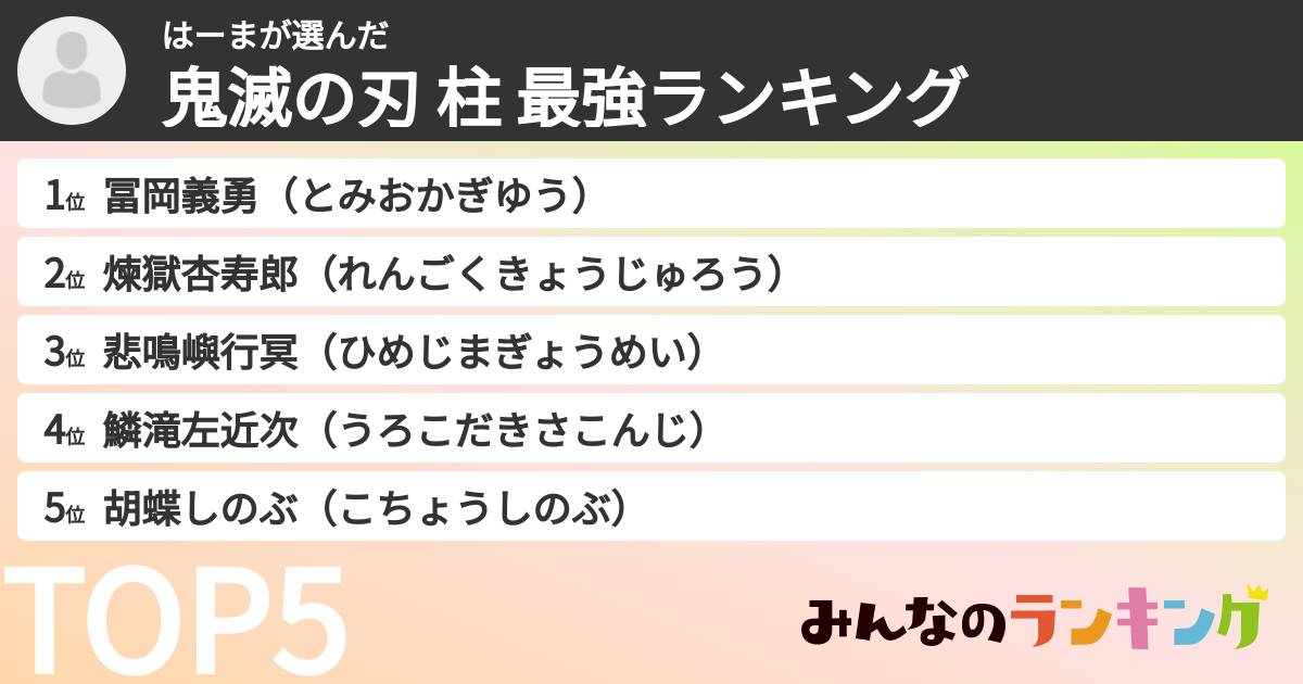 はーまさんの「鬼滅の刃 柱 最強ランキング」