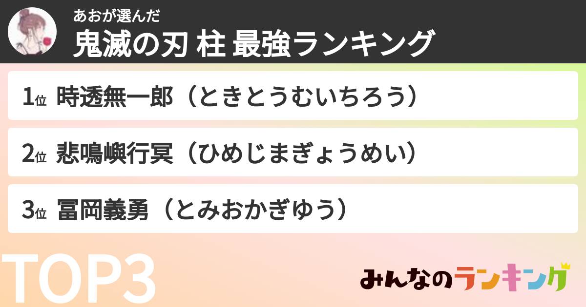 あおさんの「鬼滅の刃 柱 最強ランキング」