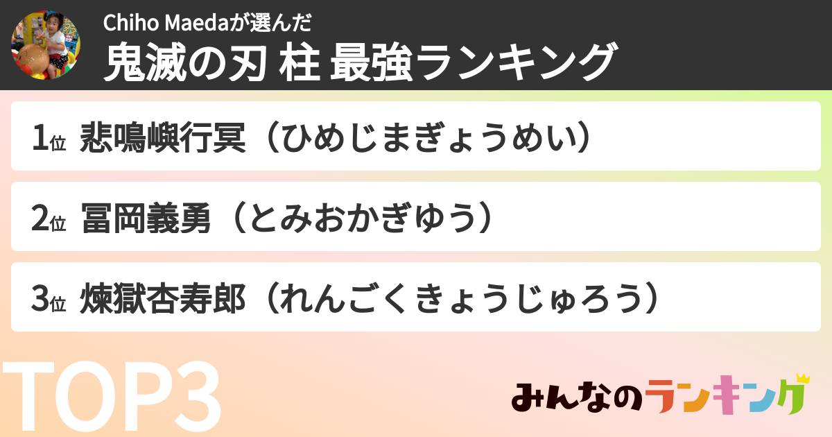 Chiho Maedaさんの「鬼滅の刃 柱 最強ランキング」