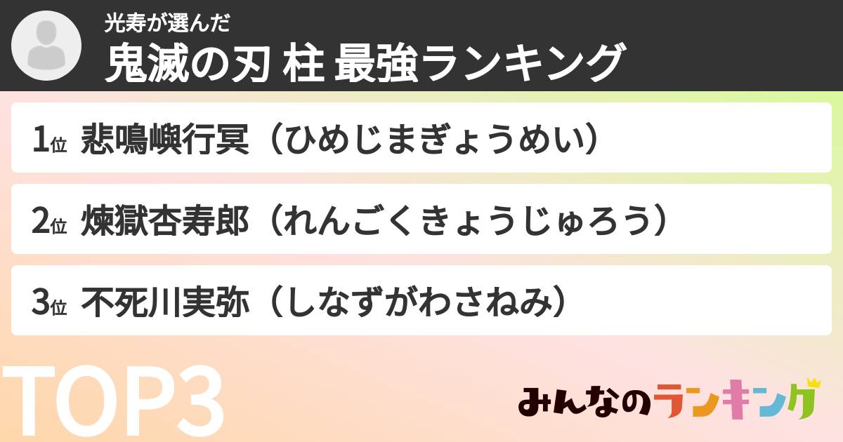 光寿さんの「鬼滅の刃 柱 最強ランキング」