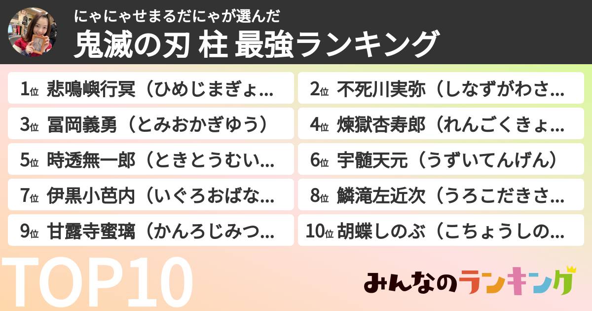 にゃにゃせまるだにゃさんの「鬼滅の刃 柱 最強ランキング」
