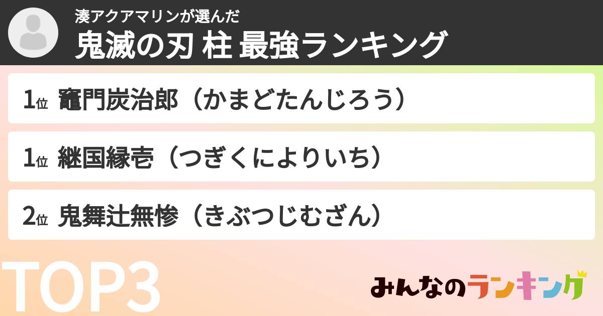湊アクアマリンさんの「鬼滅の刃 柱 最強ランキング」