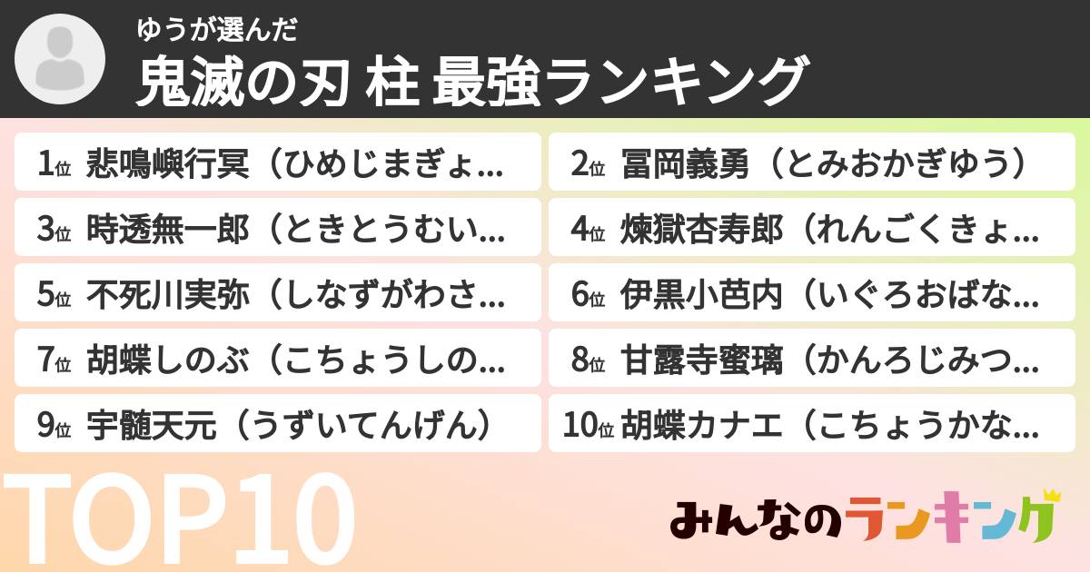 ゆうさんの「鬼滅の刃 柱 最強ランキング」