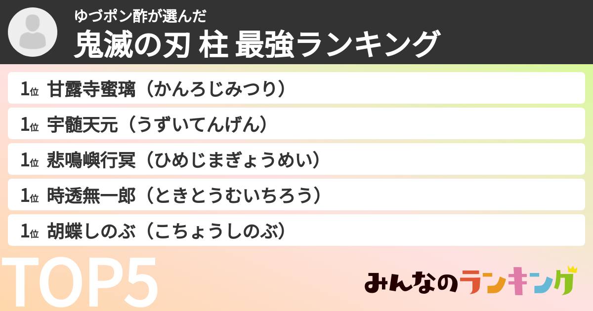 ゆづポン酢さんの「鬼滅の刃 柱 最強ランキング」