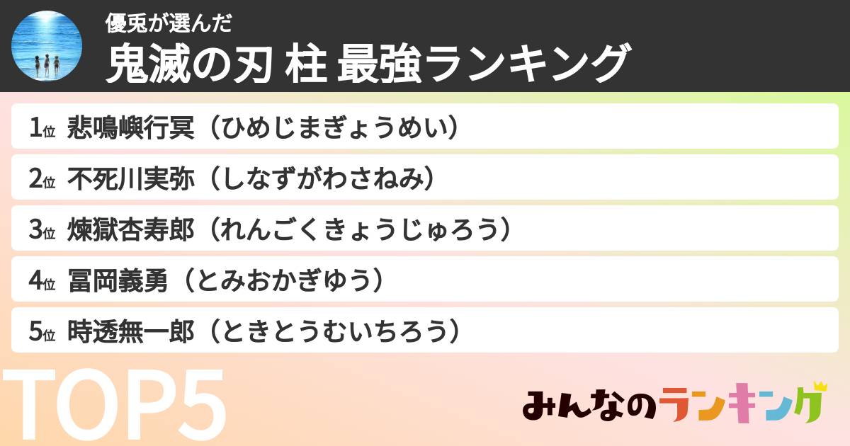 優兎さんの「鬼滅の刃 柱 最強ランキング」