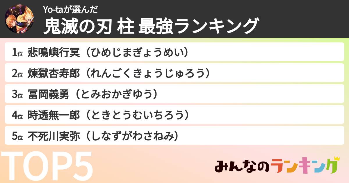 Yo-taさんの「鬼滅の刃 柱 最強ランキング」