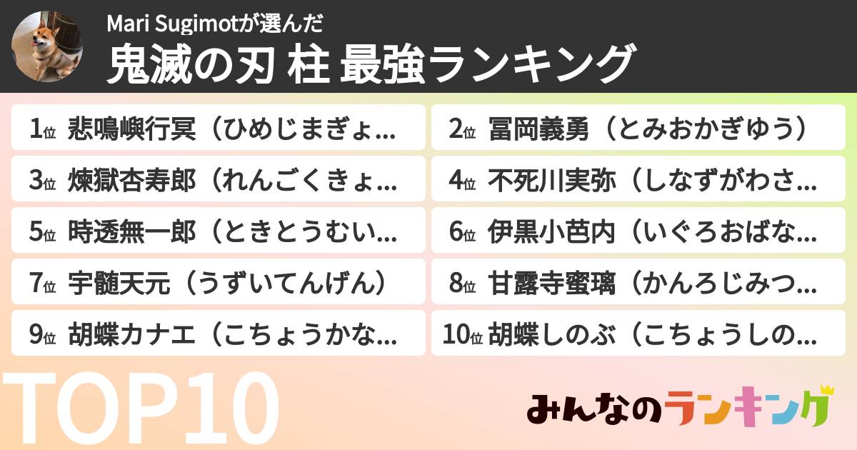 Mari Sugimotさんの「鬼滅の刃 柱 最強ランキング」