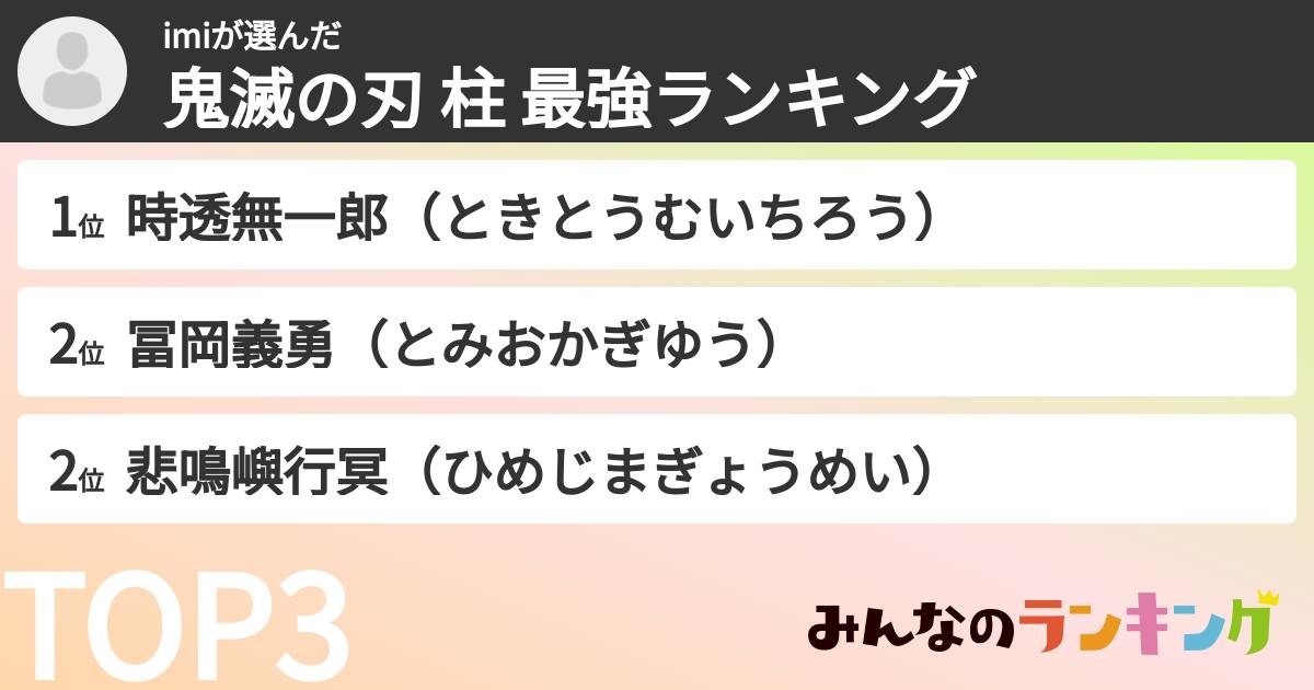imiさんの「鬼滅の刃 柱 最強ランキング」