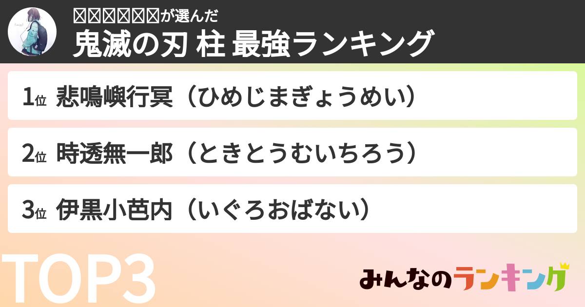 𝚜𝚊𝚔𝚞𝚛𝚊さんの「鬼滅の刃 柱 最強ランキング」