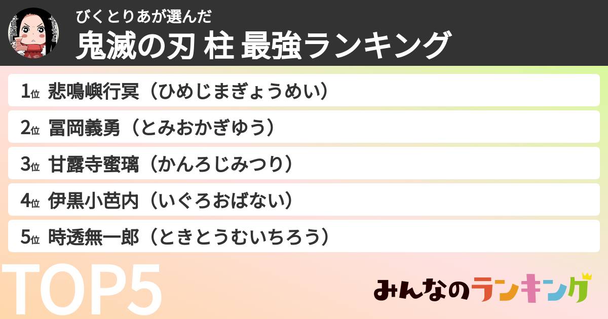 びくとりあさんの「鬼滅の刃 柱 最強ランキング」
