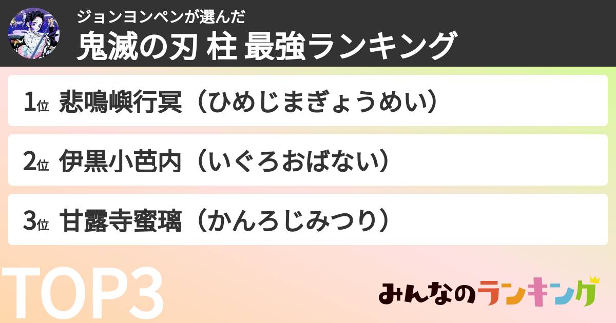 ジョンヨンペンさんの「鬼滅の刃 柱 最強ランキング」