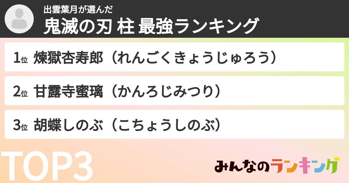 出雲葉月さんの「鬼滅の刃 柱 最強ランキング」
