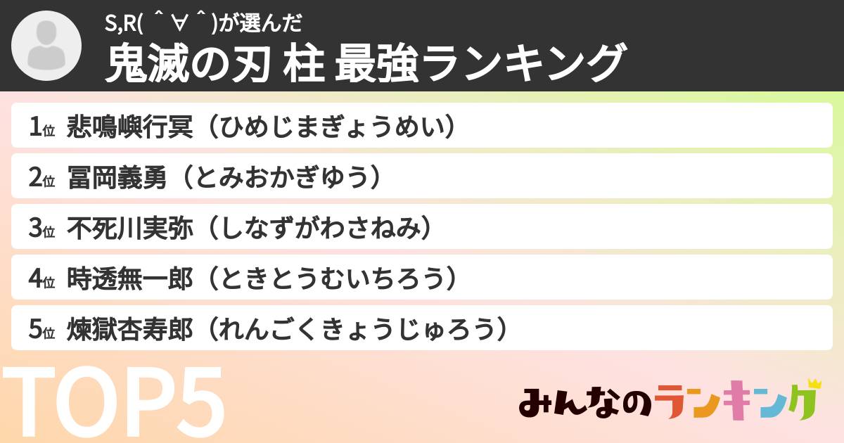 S,R(  ＾∀＾)さんの「鬼滅の刃 柱 最強ランキング」