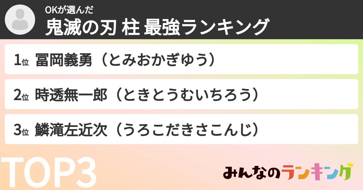 OKさんの「鬼滅の刃 柱 最強ランキング」