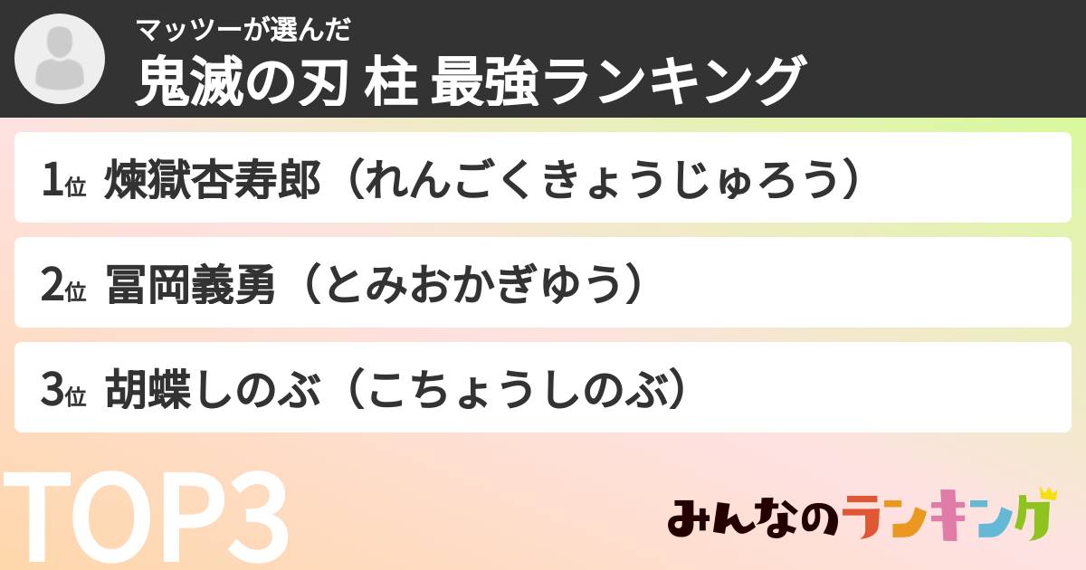 マッツーさんの「鬼滅の刃 柱 最強ランキング」