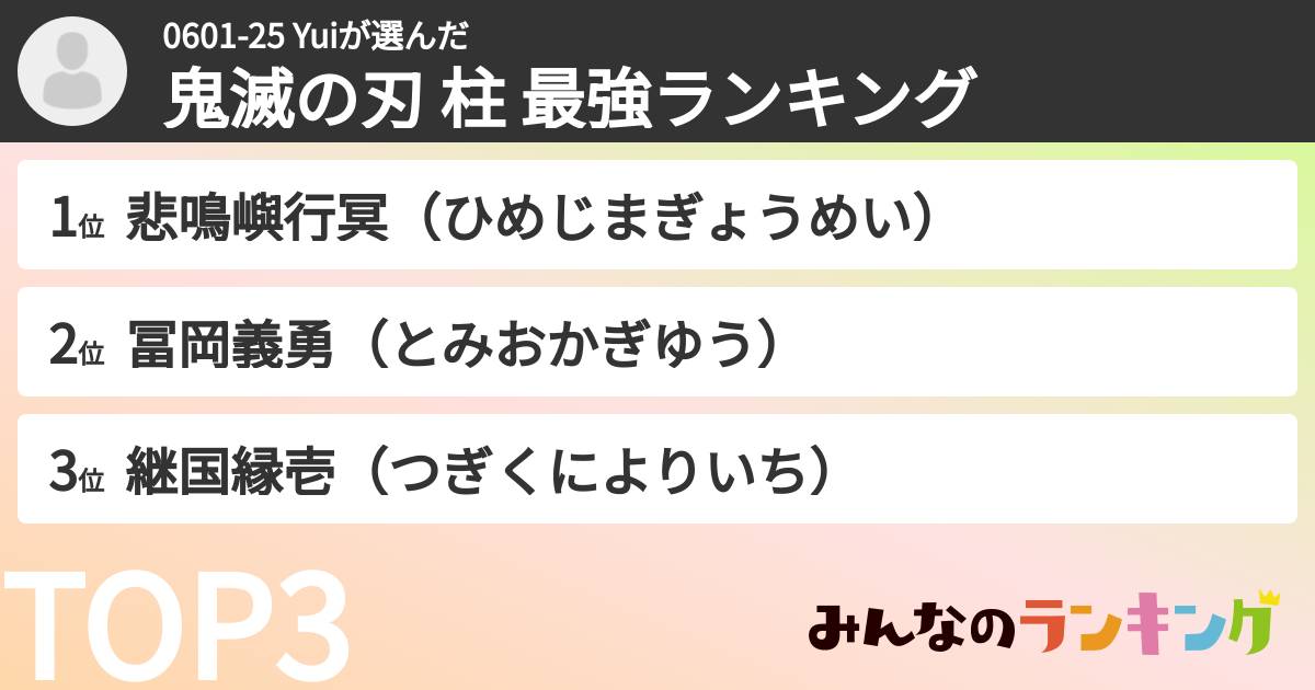 0601-25 Yuiさんの「鬼滅の刃 柱 最強ランキング」