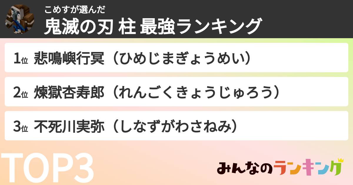 こめすさんの「鬼滅の刃 柱 最強ランキング」