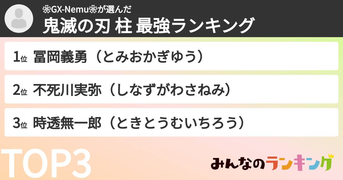❀GX-Nemu❀さんの「鬼滅の刃 柱 最強ランキング」