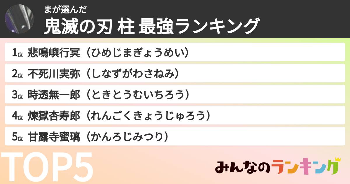 まさんの「鬼滅の刃 柱 最強ランキング」