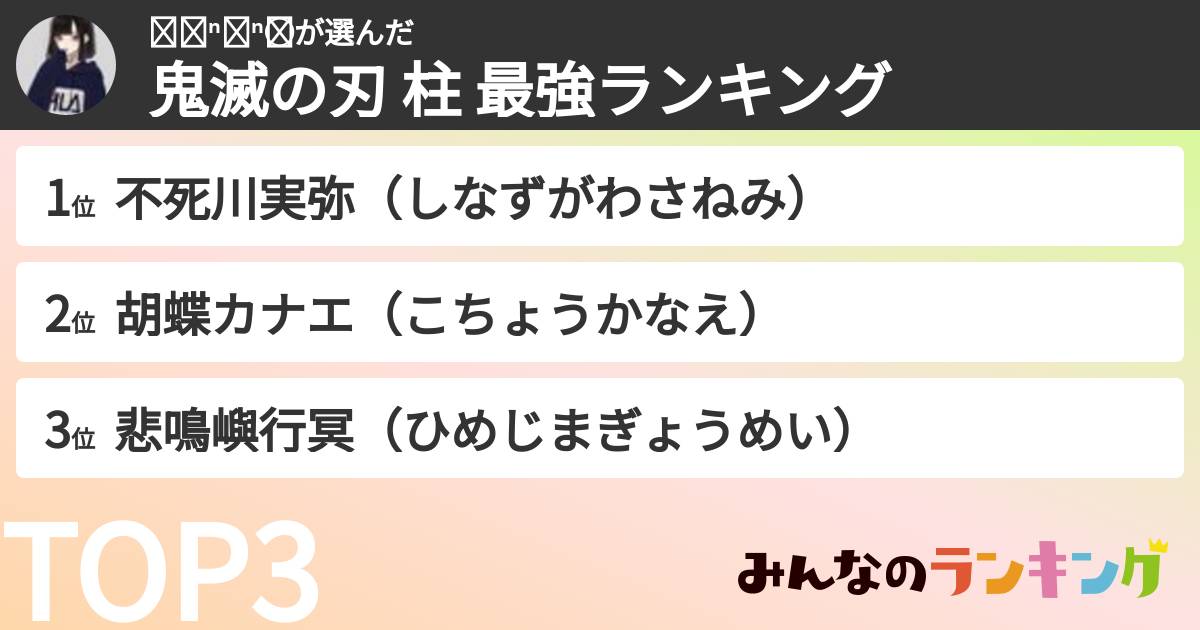 ᴷᵃⁿᵒⁿ⍢⃝さんの「鬼滅の刃 柱 最強ランキング」