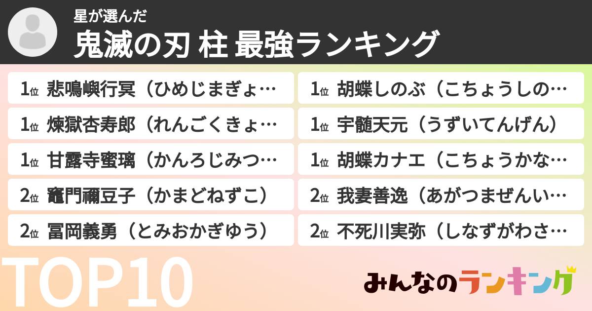 星さんの「鬼滅の刃 柱 最強ランキング」