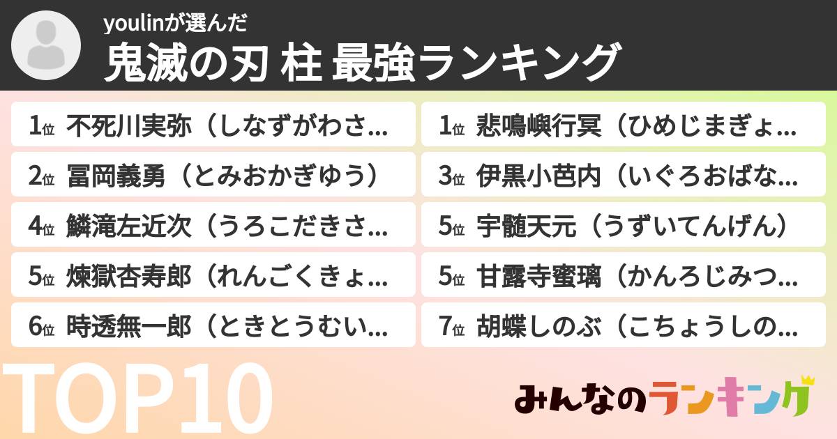 youlinさんの「鬼滅の刃 柱 最強ランキング」