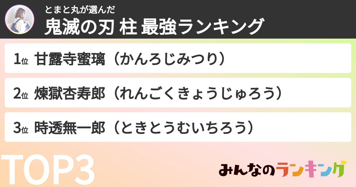 とまと丸さんの「鬼滅の刃 柱 最強ランキング」