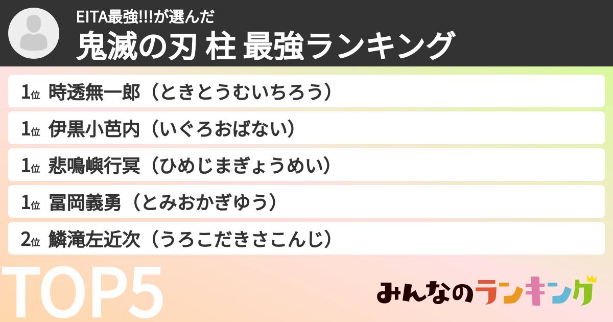 EITA最強!!!さんの「鬼滅の刃 柱 最強ランキング」