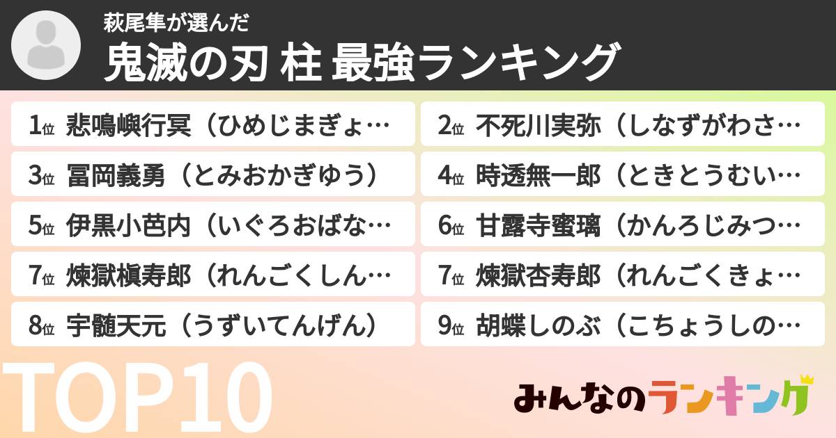 萩尾隼さんの「鬼滅の刃 柱 最強ランキング」