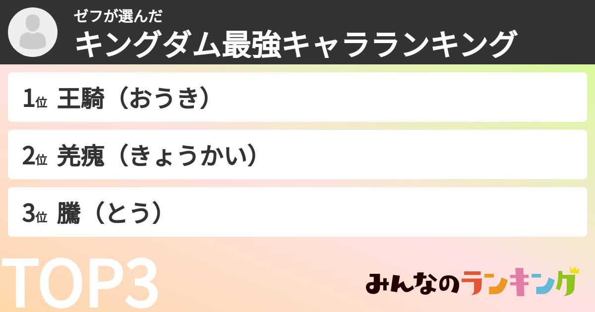 ゼフさんの「キングダム最強キャラランキング」