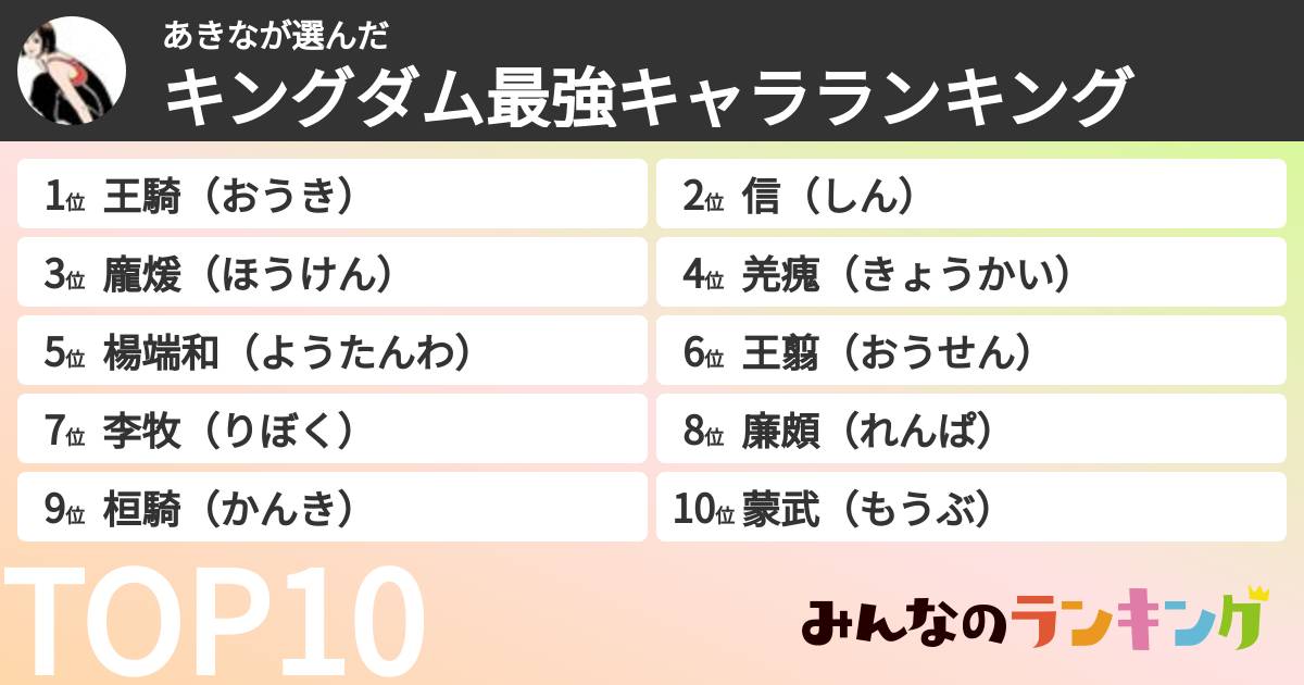 あきなさんの「キングダム最強キャラランキング」