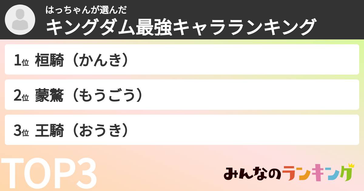はっちゃんさんの「キングダム最強キャラランキング」