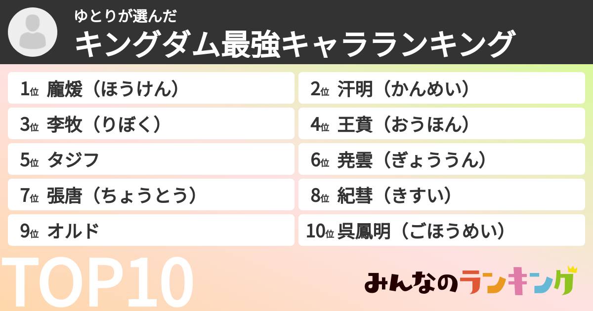 ゆとりさんの「キングダム最強キャラランキング」