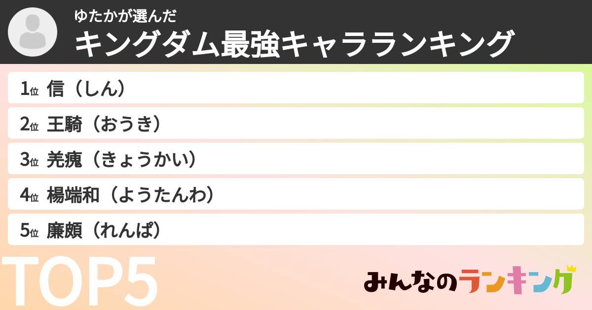 ゆたかさんの「キングダム最強キャラランキング」