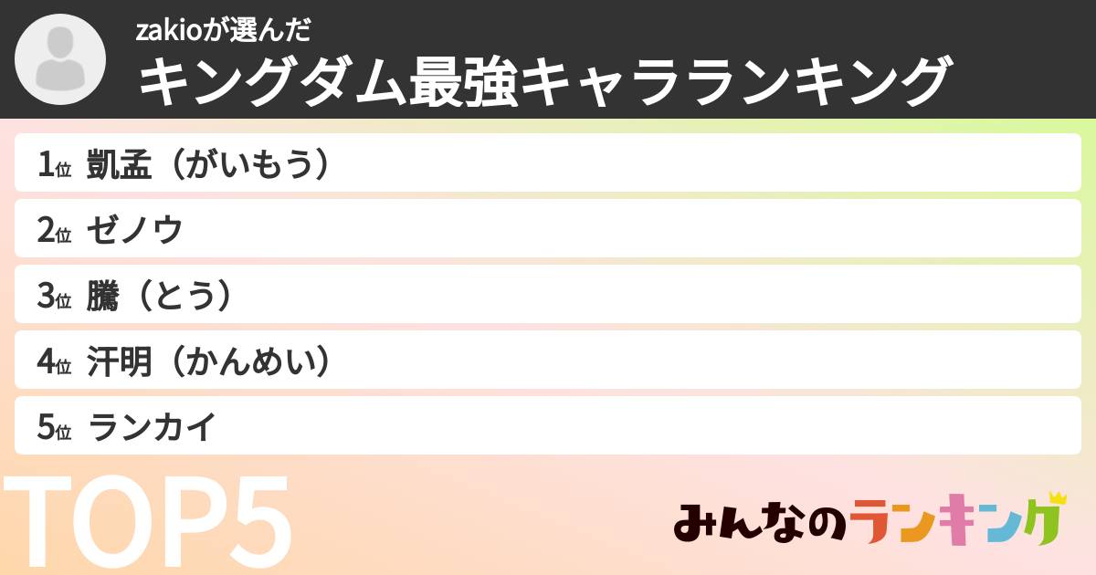 zakioさんの「キングダム最強キャラランキング」