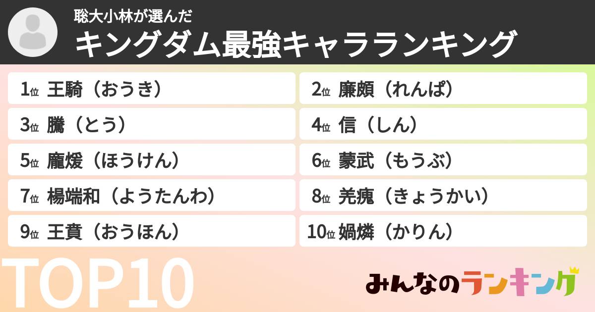 聡大小林さんの「キングダム最強キャラランキング」