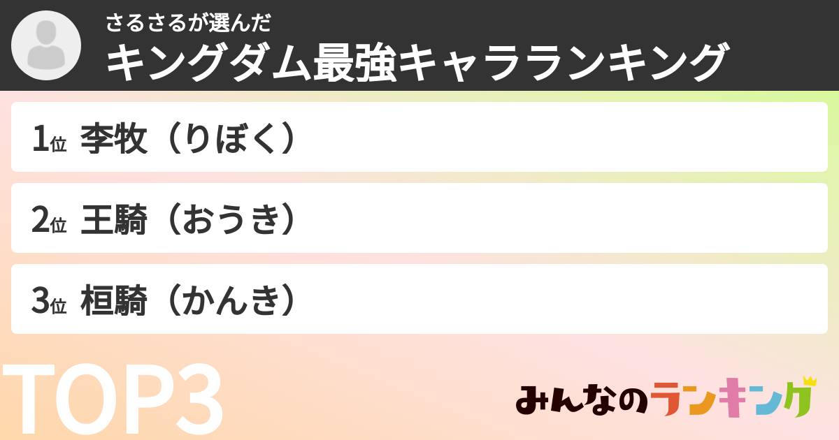 さるさるさんの「キングダム最強キャラランキング」