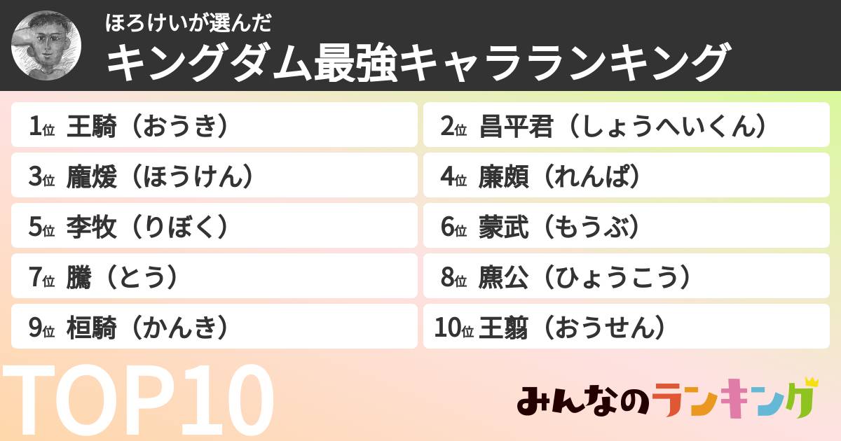 ほろけいさんの「キングダム最強キャラランキング」