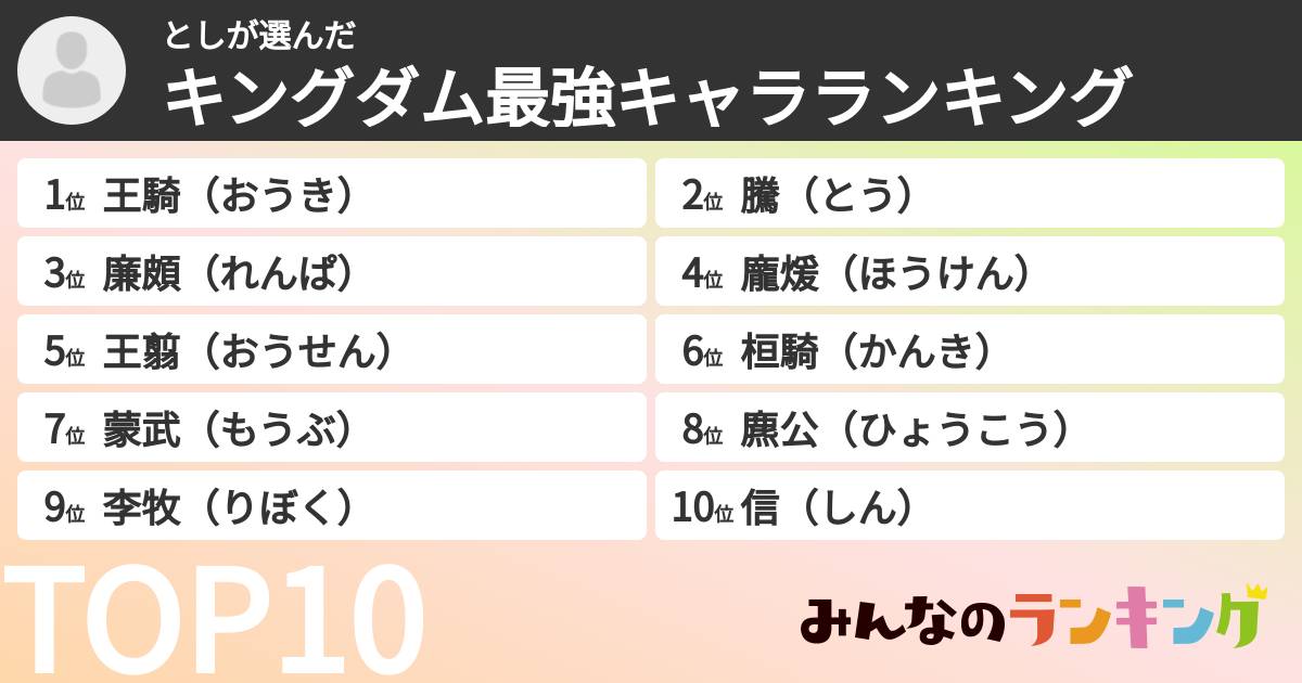 としさんの「キングダム最強キャラランキング」