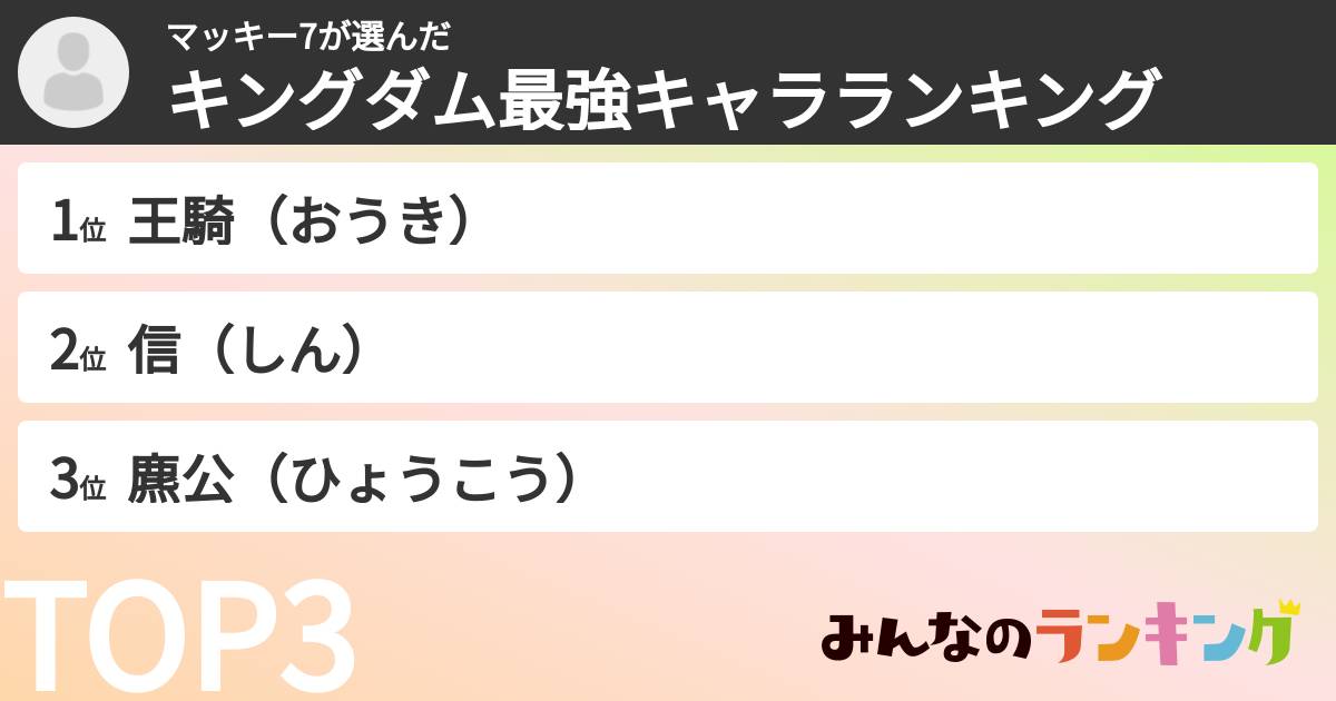 マッキー7さんの「キングダム最強キャラランキング」